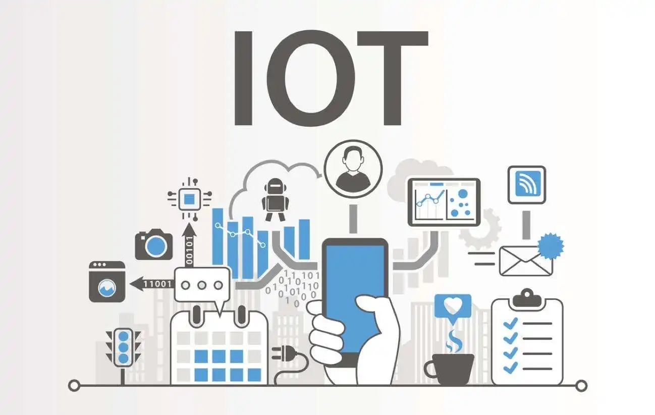 IoT、機(jī)器視覺(jué)等技術(shù)推動(dòng)工業(yè)物聯(lián)網(wǎng)發(fā)展